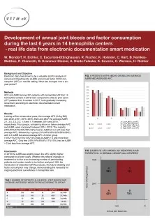 Telehealth-in-Haemophilia-Treatment---Use-and-Recommendation-Intentions-of-Patients-and-Physicians