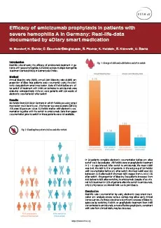 Pain-and-treatment-related-to-joint-bleeds---comparison-of-data-between-2017-and-2018