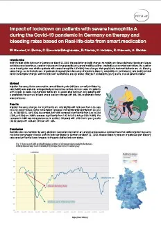 Comparison-of-bleeding-rate-and-factor-consumption-between-extended-and-short-half-life-factor-VIII
