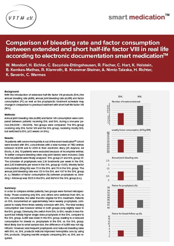 Comparison-of-bleeding-rate-and-factor-consumption-between-extended-and-short-half-life-factor-VIII
