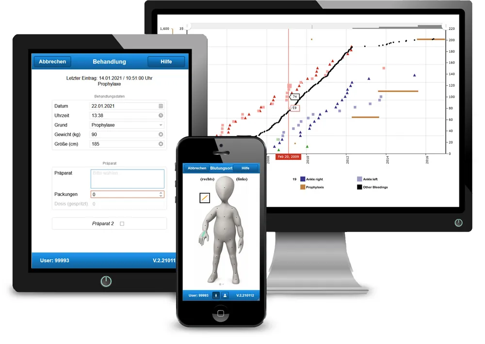 smart medication eDiary on desktop, tablet and smartphone