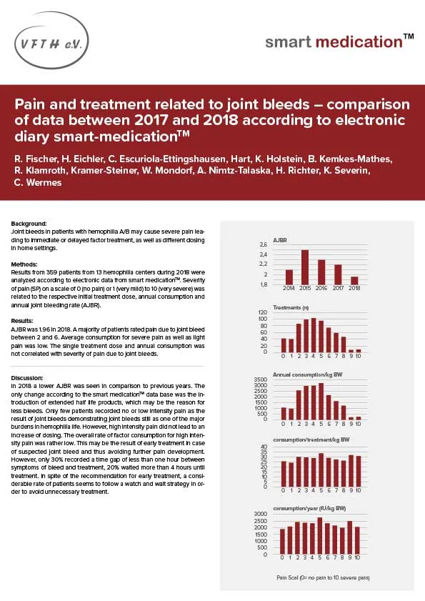 Pain-and-treatment-related-to-joint-bleeds---comparison-of-data-between-2017-and-2018