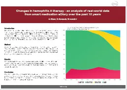 Poster „Changes in hemophilia A therapy – an analysis of real-world data from smart medication eDiary over the past 10 years“ von A. Rösch, D. Schmoldt und W. Mondorf, vorgestellt auf der GTH 2023