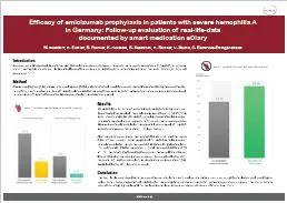 Poster „Efficacy of emicizumab prophylaxis in patients with severe hemophilia A in Germany“, vorgestellt auf der GTH 2023