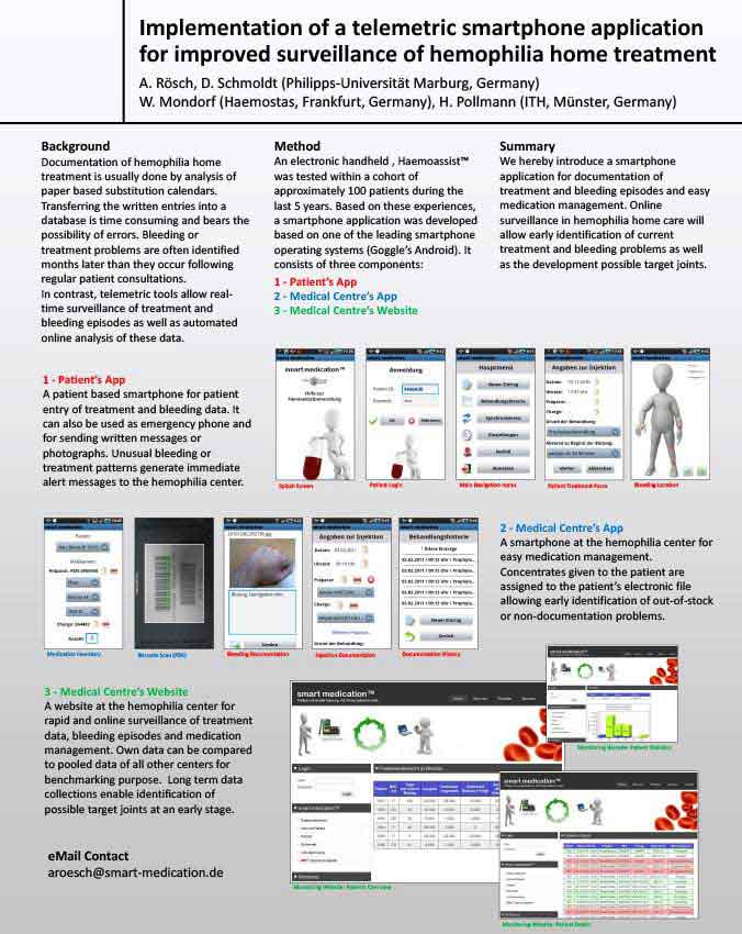 ISTH2011-Poster