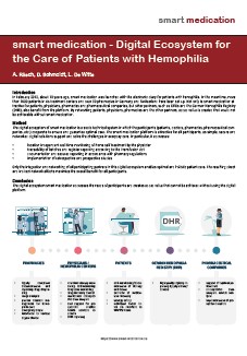 Telehealth-in-Haemophilia-Treatment---Use-and-Recommendation-Intentions-of-Patients-and-Physicians